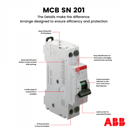 Simple Explanation of How a MCB Actually Works? | ABB