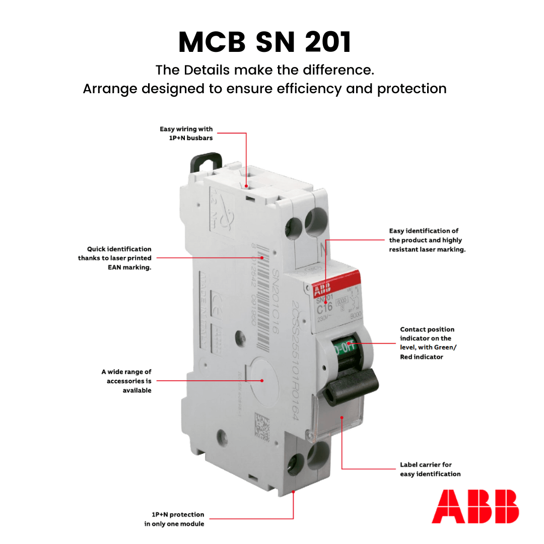 Simple Explanation of How a MCB Actually Works? ABB